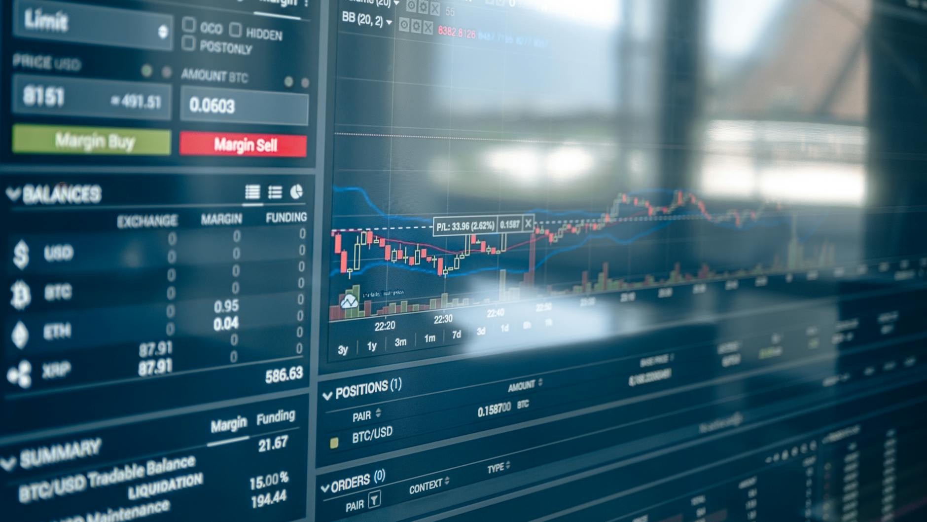 Close-up of a digital screen displaying stock trading graphs and financial data