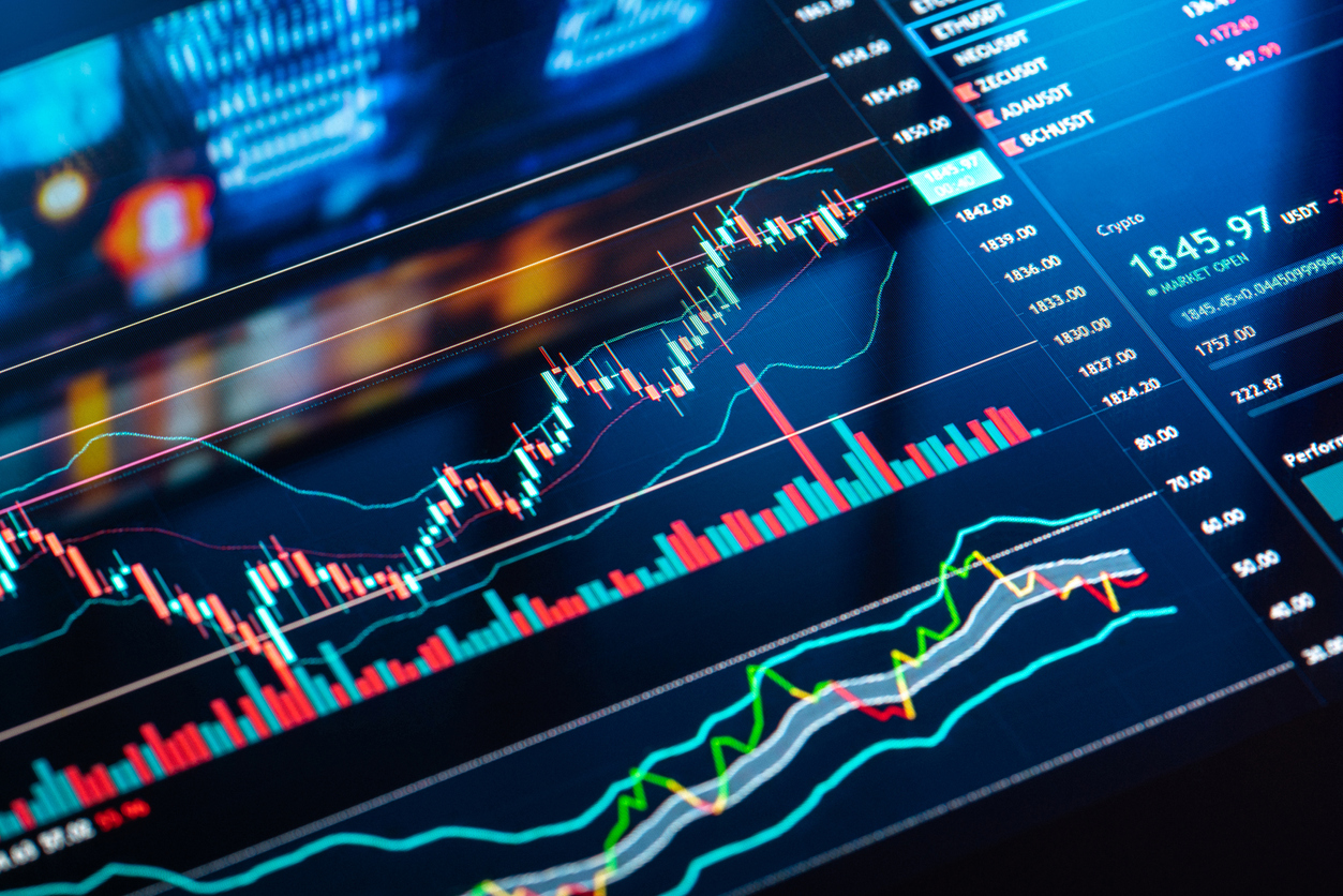 Trading charts on a financial display representing the Australian financial sector cyber threat landscape