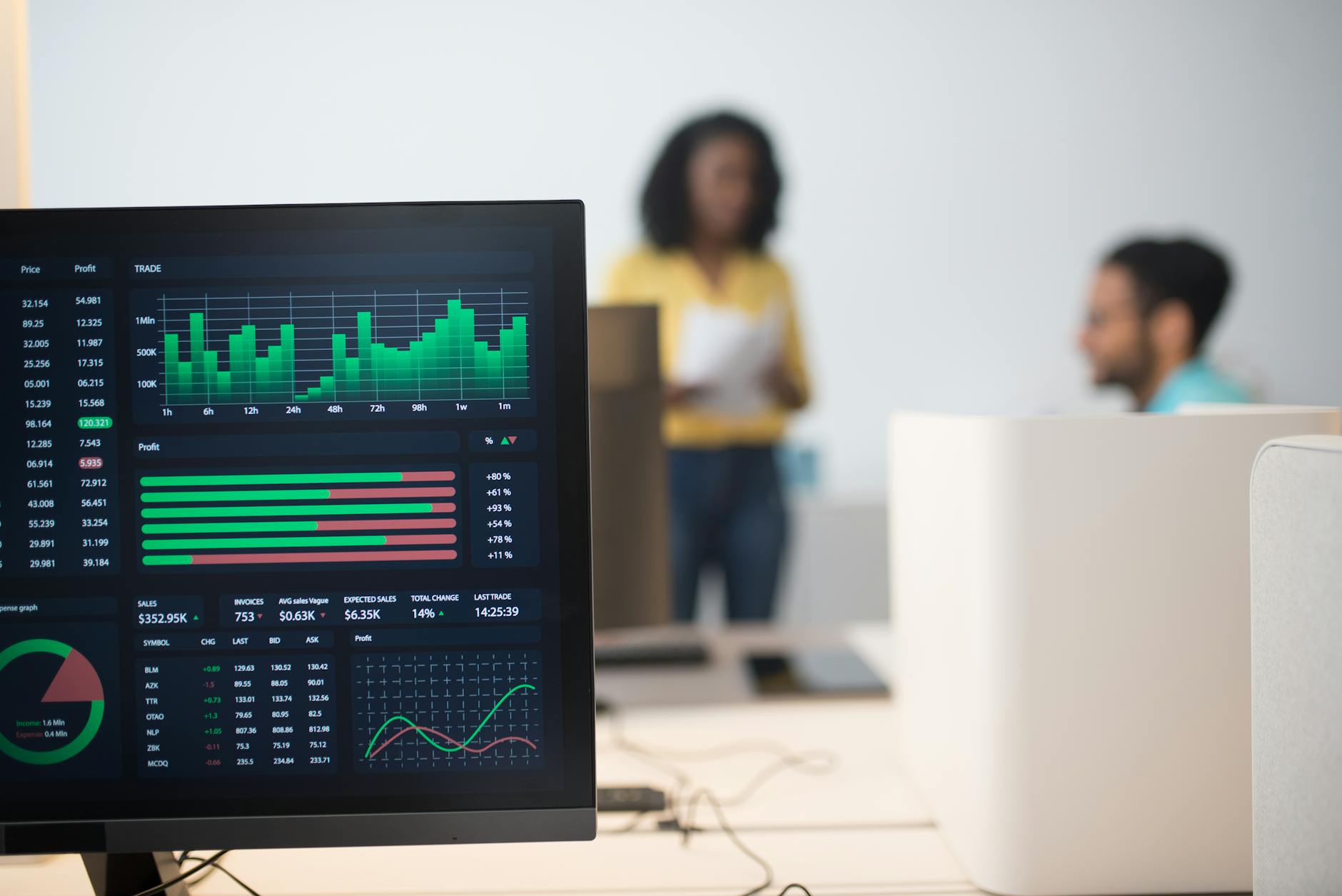 Bank staff review trading data on office screens