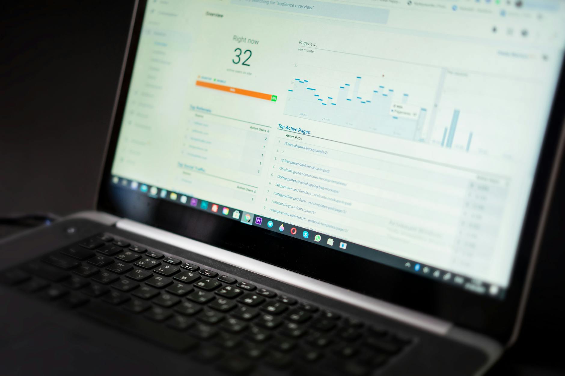 Laptop displaying an analytics dashboard for digital ad campaign reporting