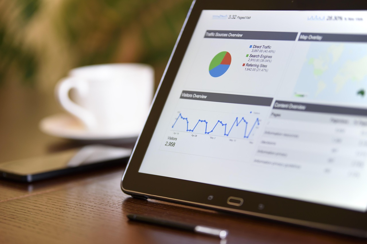 Digital marketing analytics on a laptop and tablet, reflecting AI-assisted campaign work